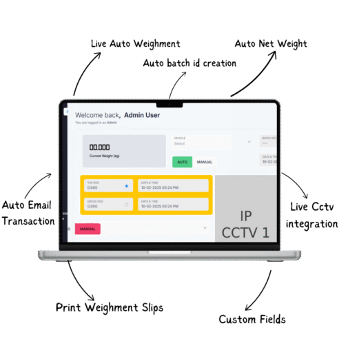 Batch Weighing Software