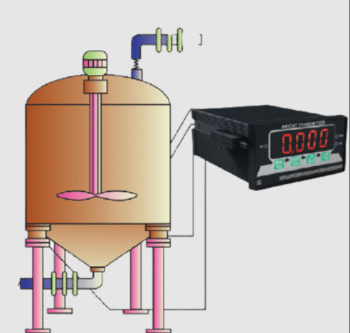 Tank Weighing Systems