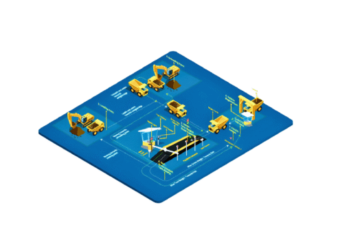 Digital logistics Management System Software